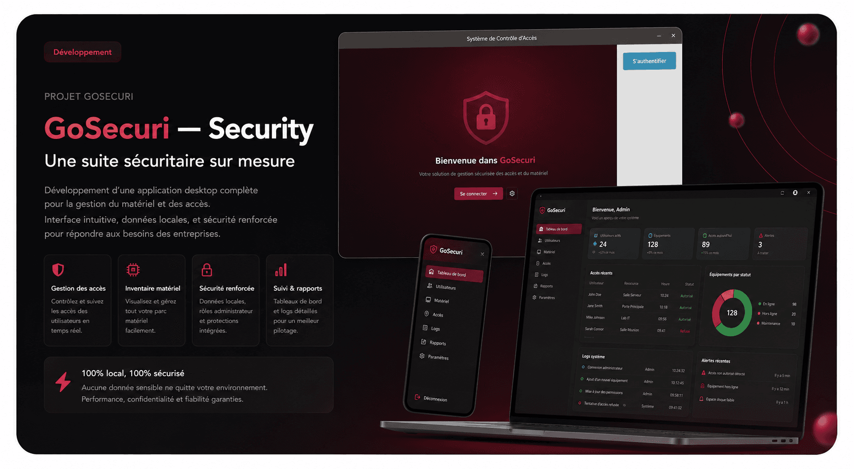 GoSecuri Security — Équipements & Reco. faciale