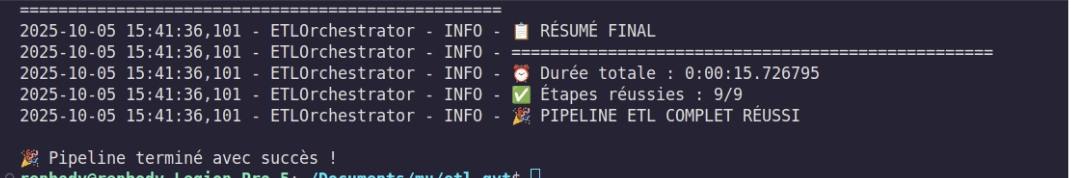 Extrait de logs — résultat du pipeline ETL