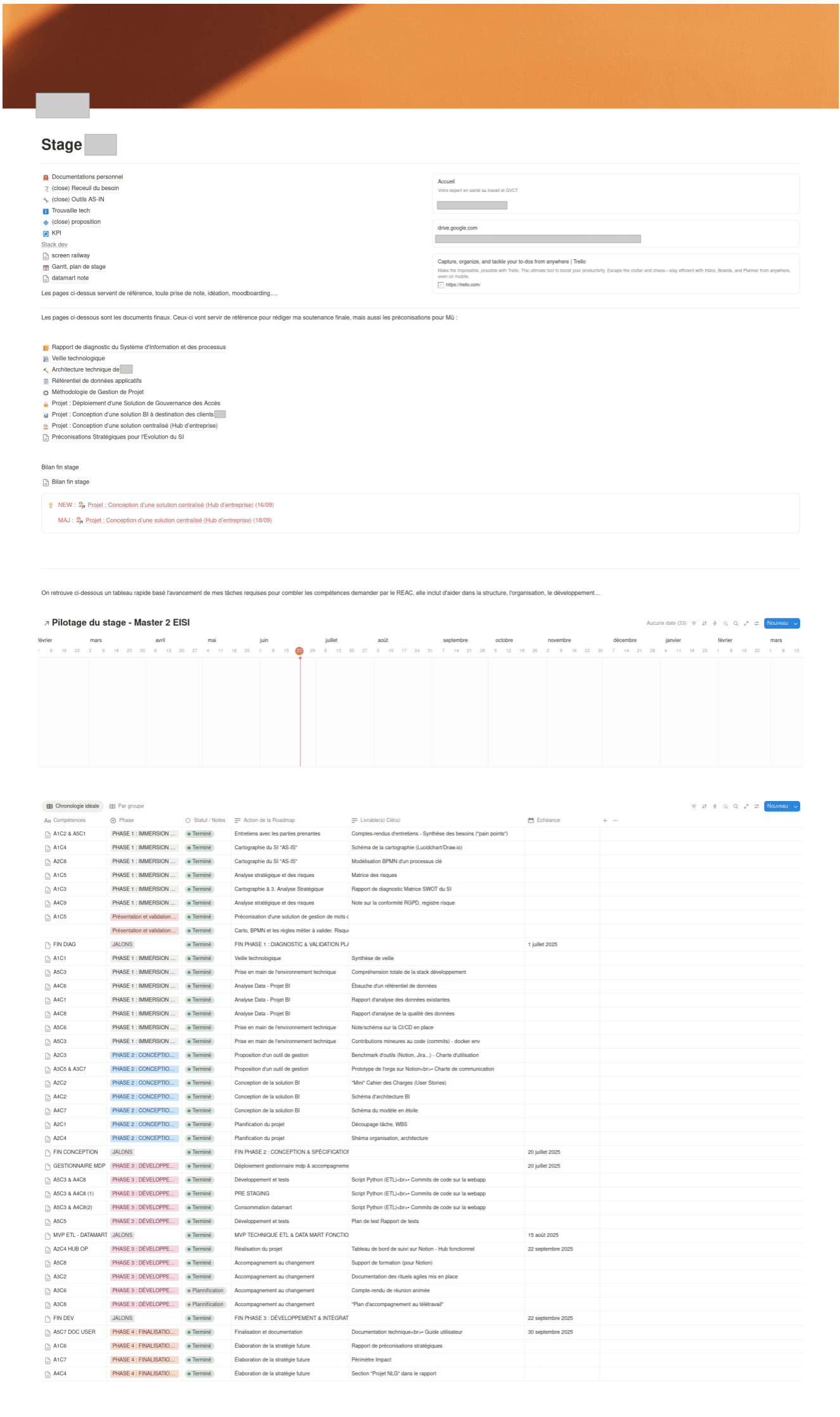 Notion — Base de connaissances partagée