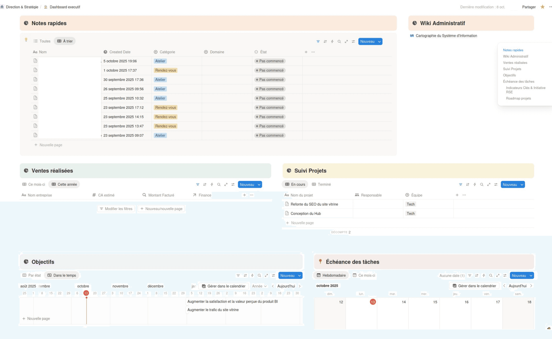 Espace Direction & Stratégie — reporting exécutif